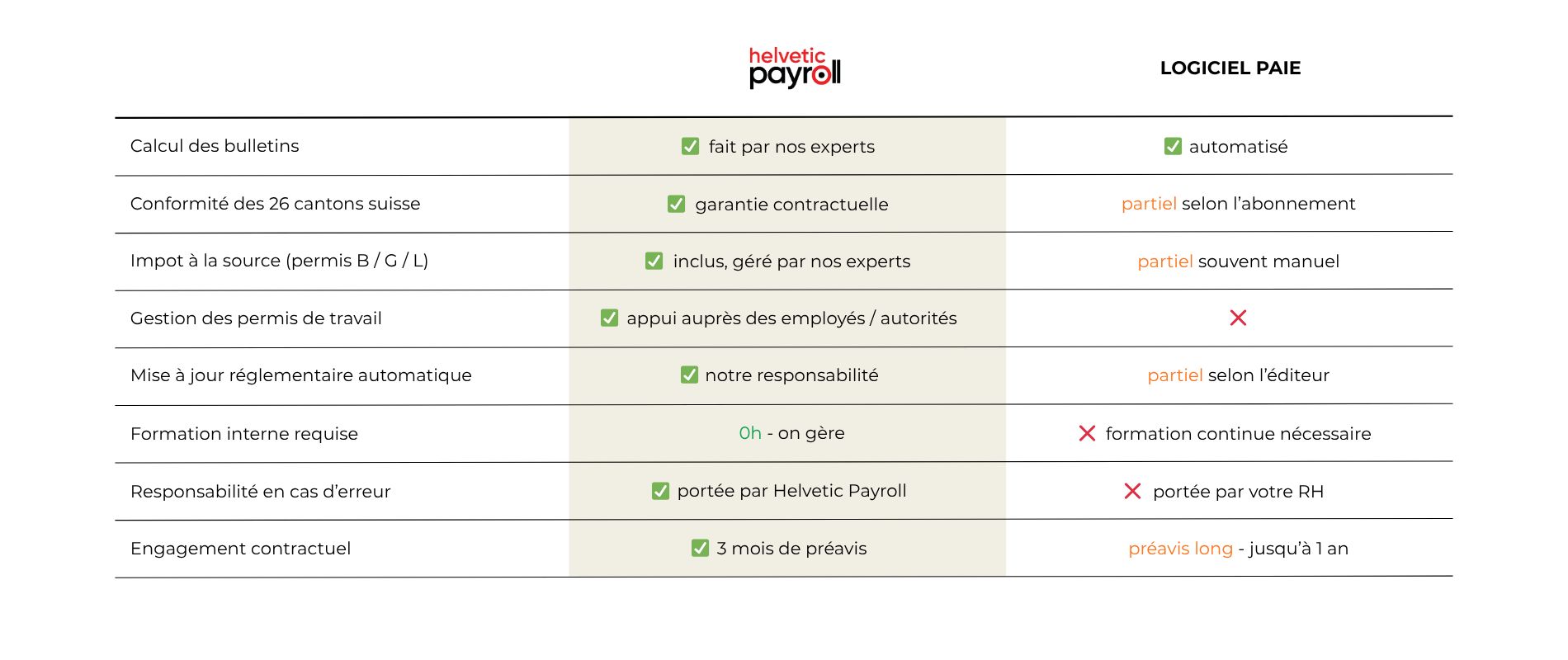 SubPayroll-1